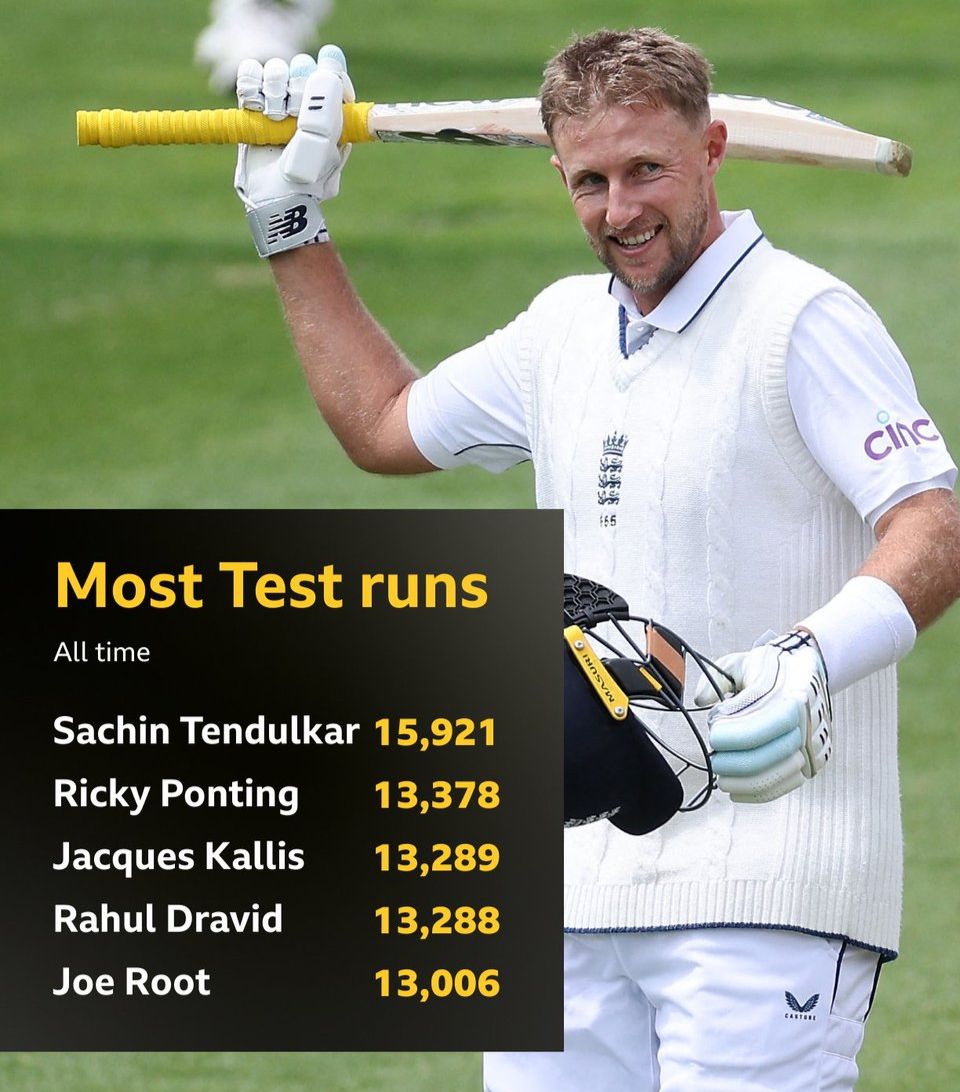 JOE ROOT